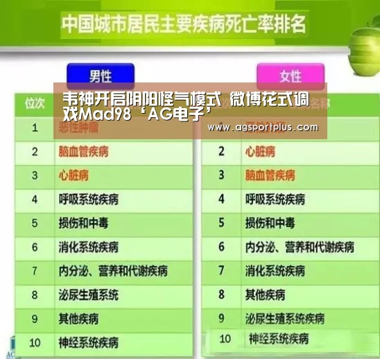 韦神开启阴阳怪气模式 微博花式调戏Mad98‘AG电子’(图2) AG入口